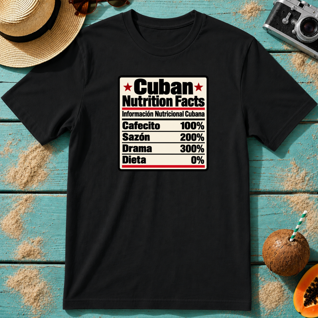 Cuban Nutrition Facts Label