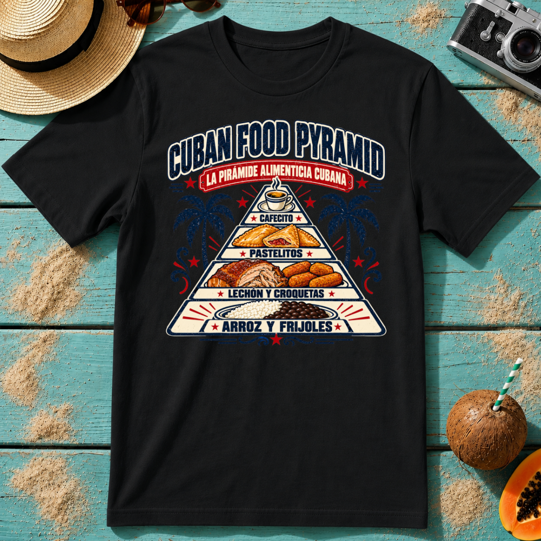 Cuban Food Pyramid