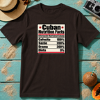 Cuban Nutrition Facts Label