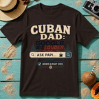 Cuban Dad: Google, But Louder.