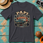 Papi Navigation System - Knows A Shortcut