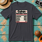 Cuban Nutrition Facts Label