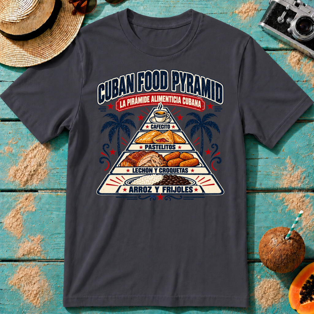 Cuban Food Pyramid