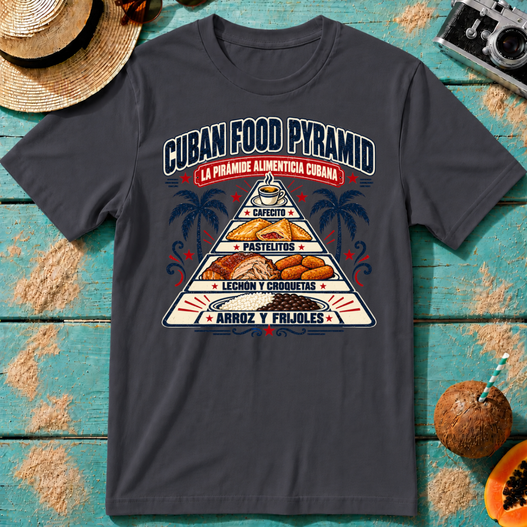 Cuban Food Pyramid