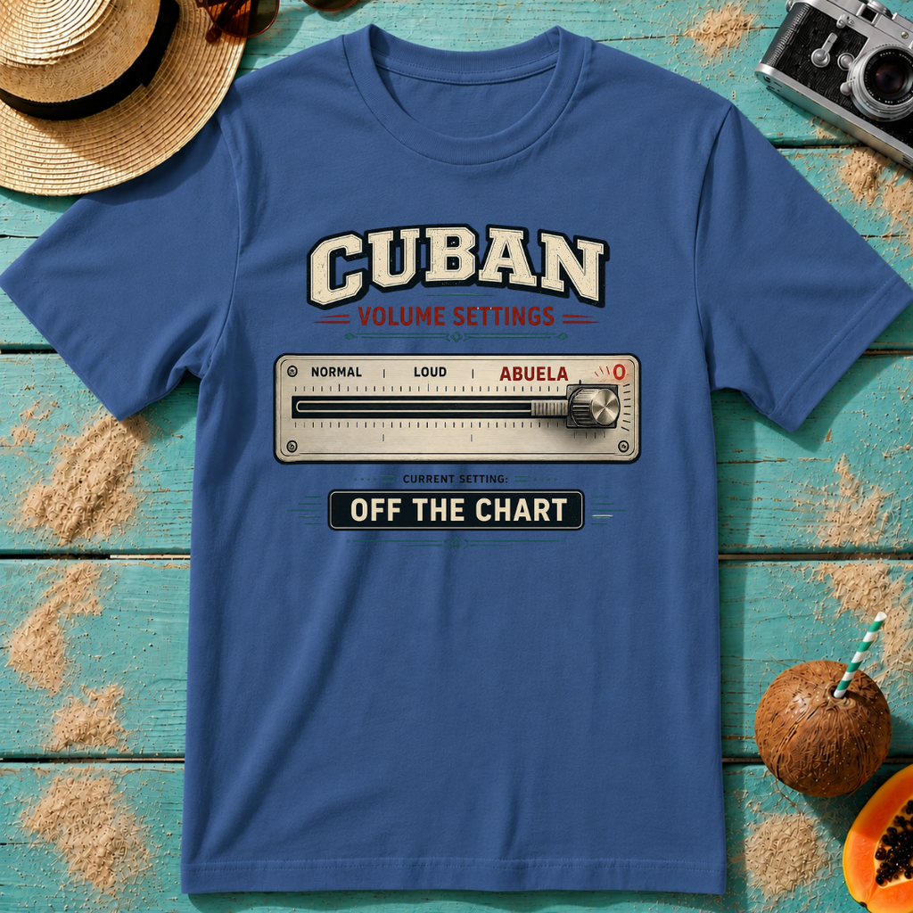 Cuban Volume Setting - Abuela - Off The Chart