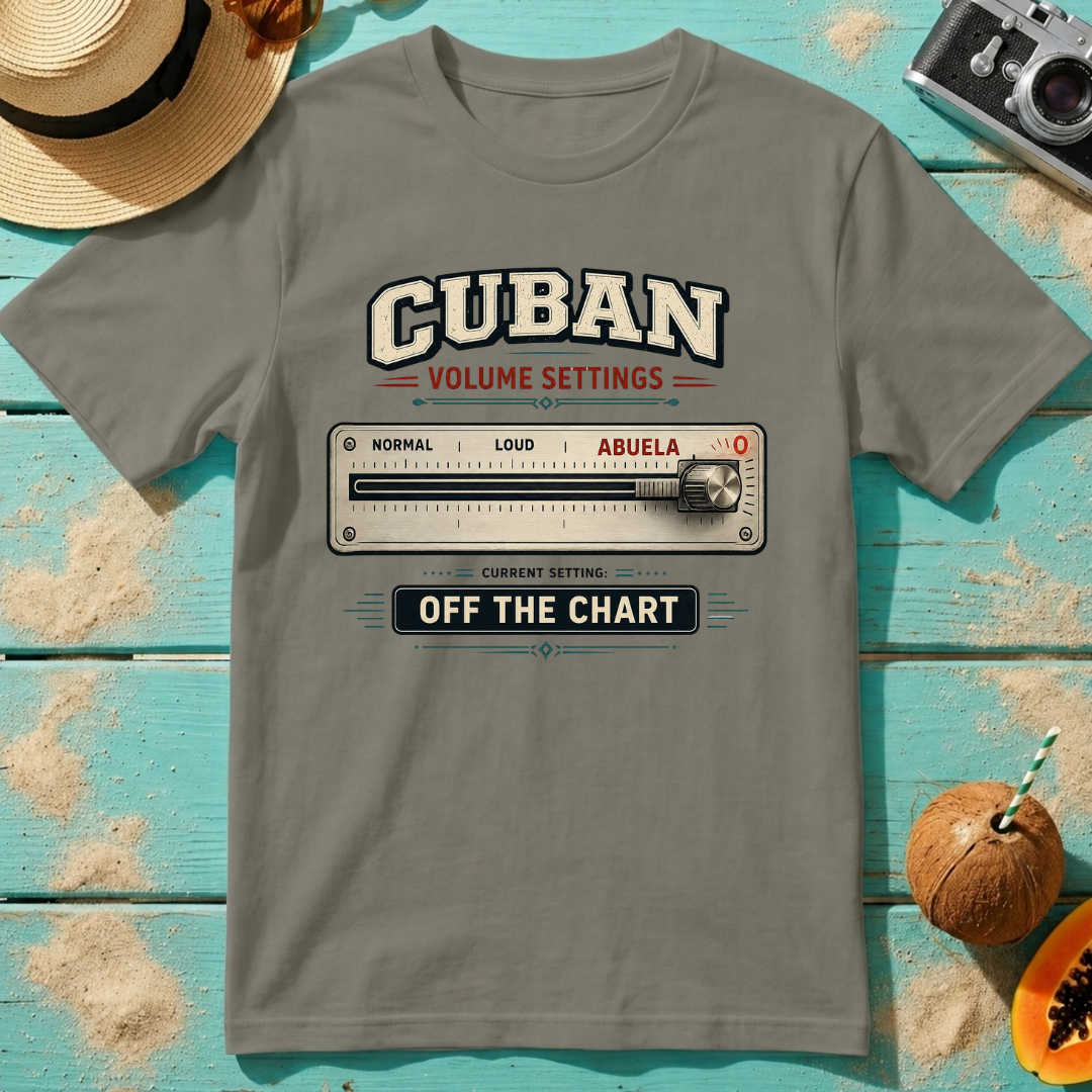 Cuban Volume Setting - Abuela - Off The Chart