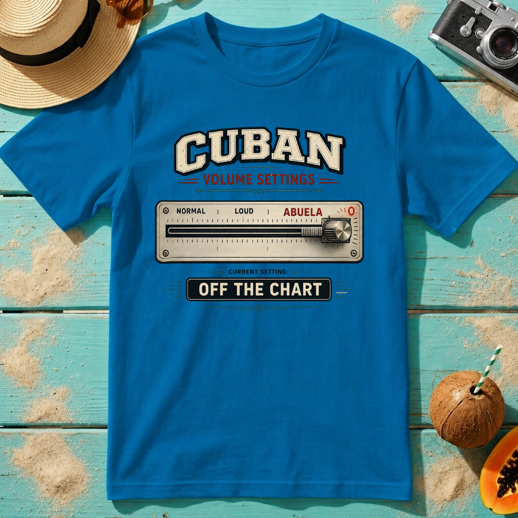 Cuban Volume Setting - Abuela - Off The Chart
