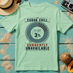 Cuban Chill - Currently Unavailable - Try Again After the Next Cafecito