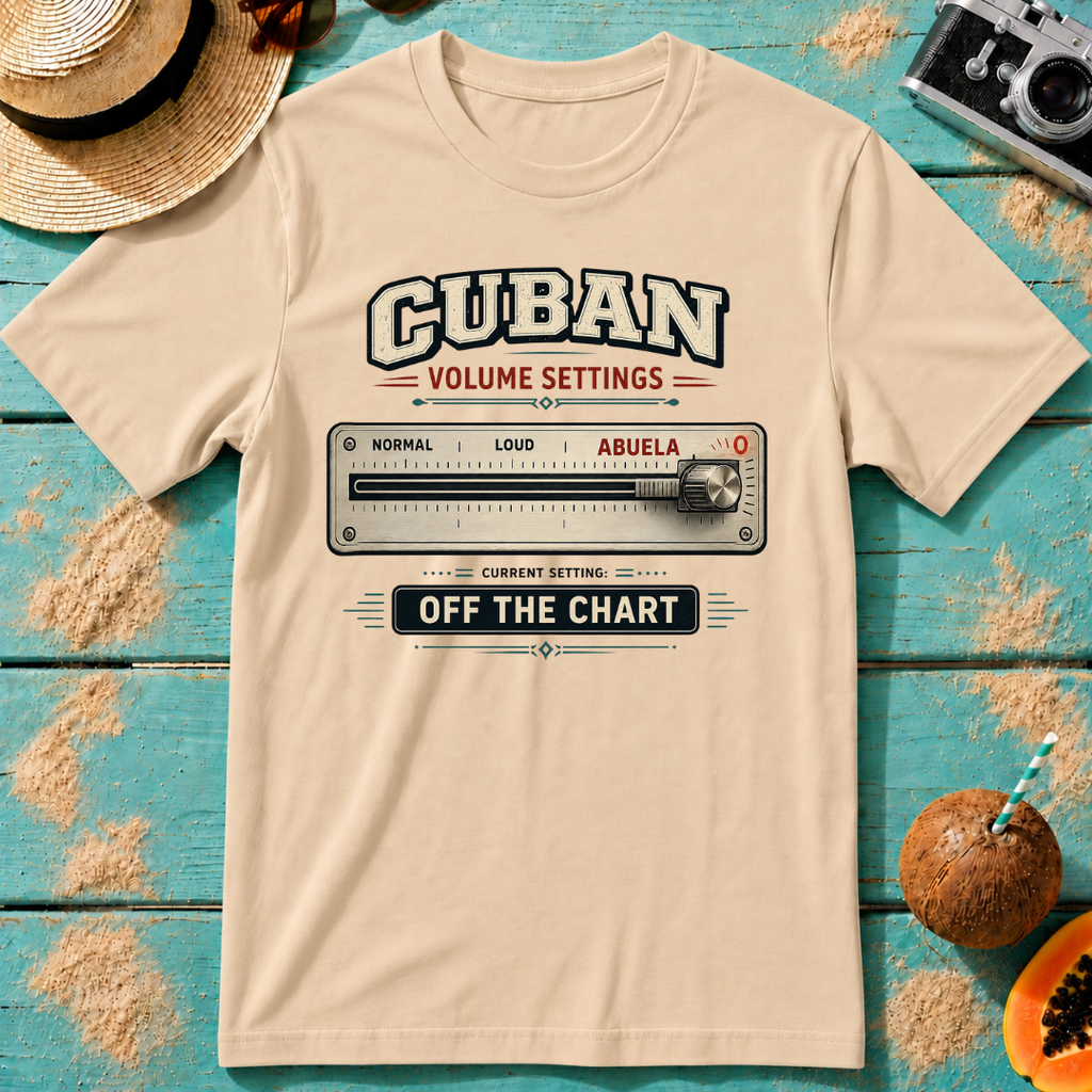 Cuban Volume Setting - Abuela - Off The Chart