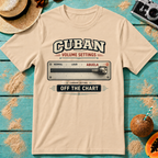 Cuban Volume Setting - Abuela - Off The Chart