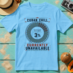 Cuban Chill - Currently Unavailable - Try Again After the Next Cafecito