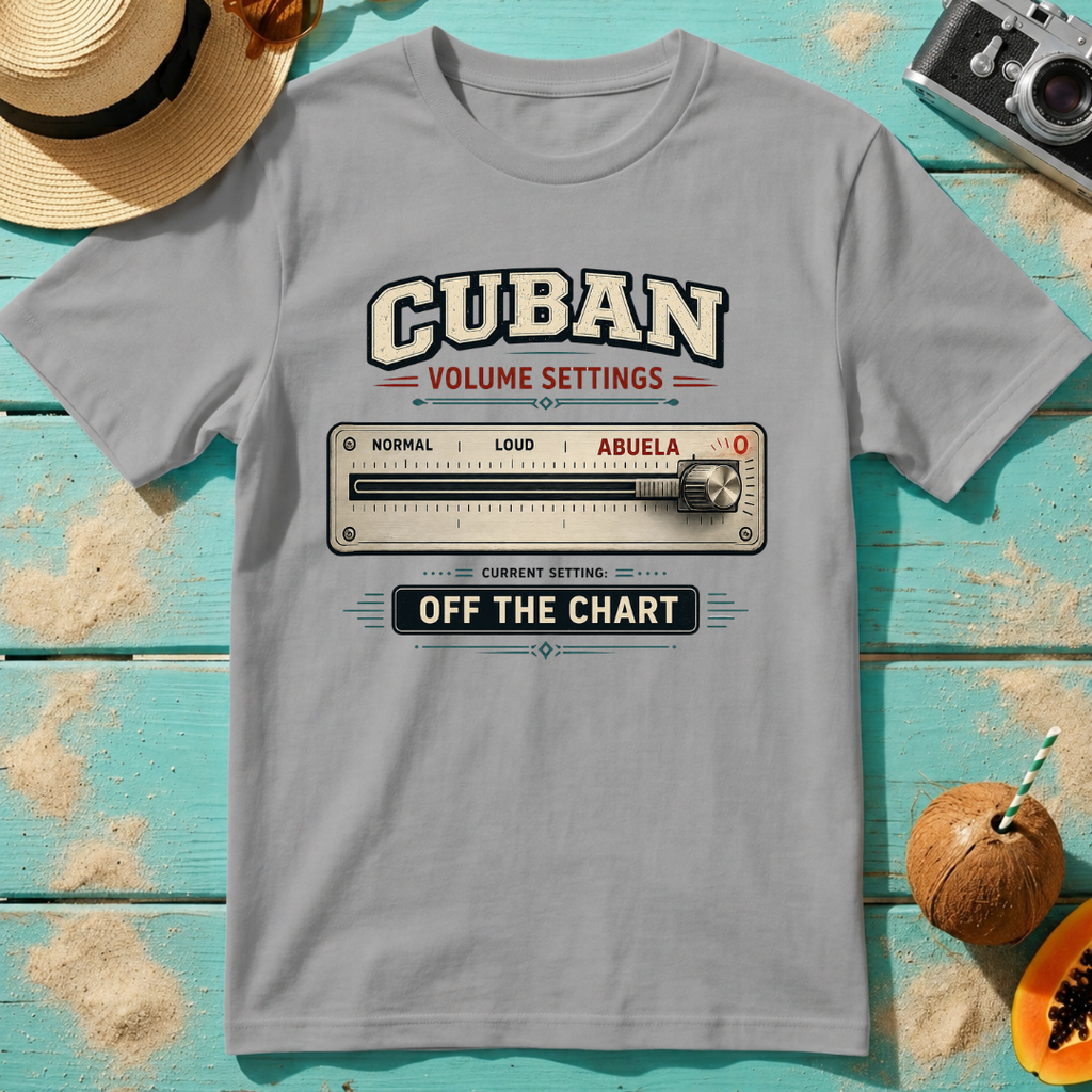 Cuban Volume Setting - Abuela - Off The Chart