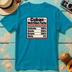 Cuban Nutrition Facts Label
