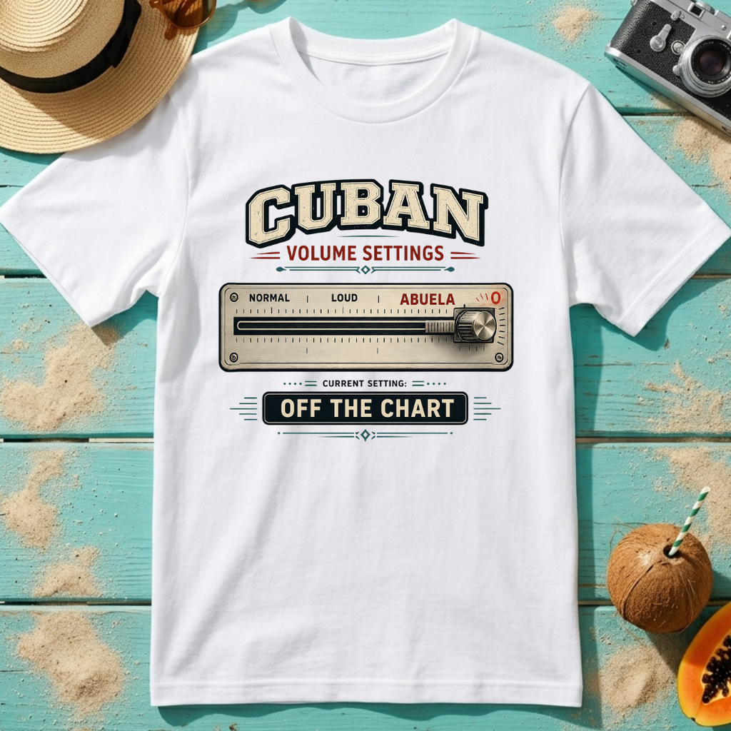 Cuban Volume Setting - Abuela - Off The Chart