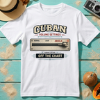 Cuban Volume Setting - Abuela - Off The Chart