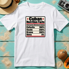 Cuban Nutrition Facts Label